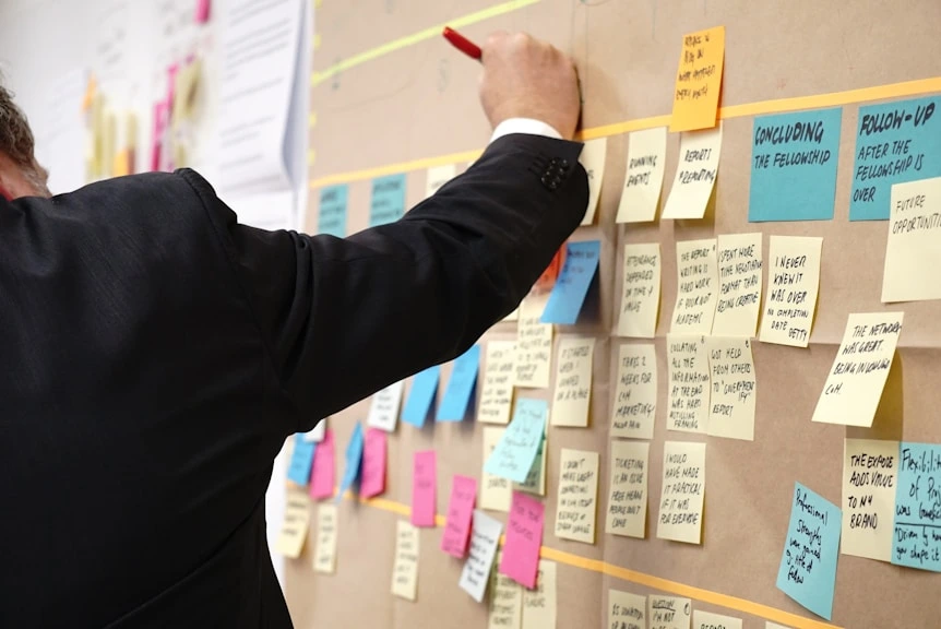 Program/Project Management